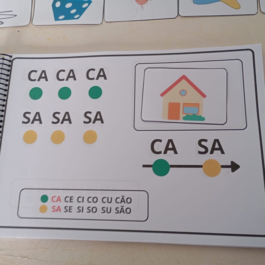 HORA DA LEITURA - FLUÊNCIA LEITORA