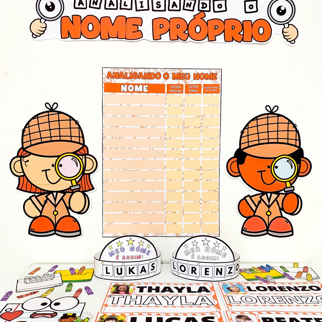 KIT ANALISANDO NOME PRÓPRIO