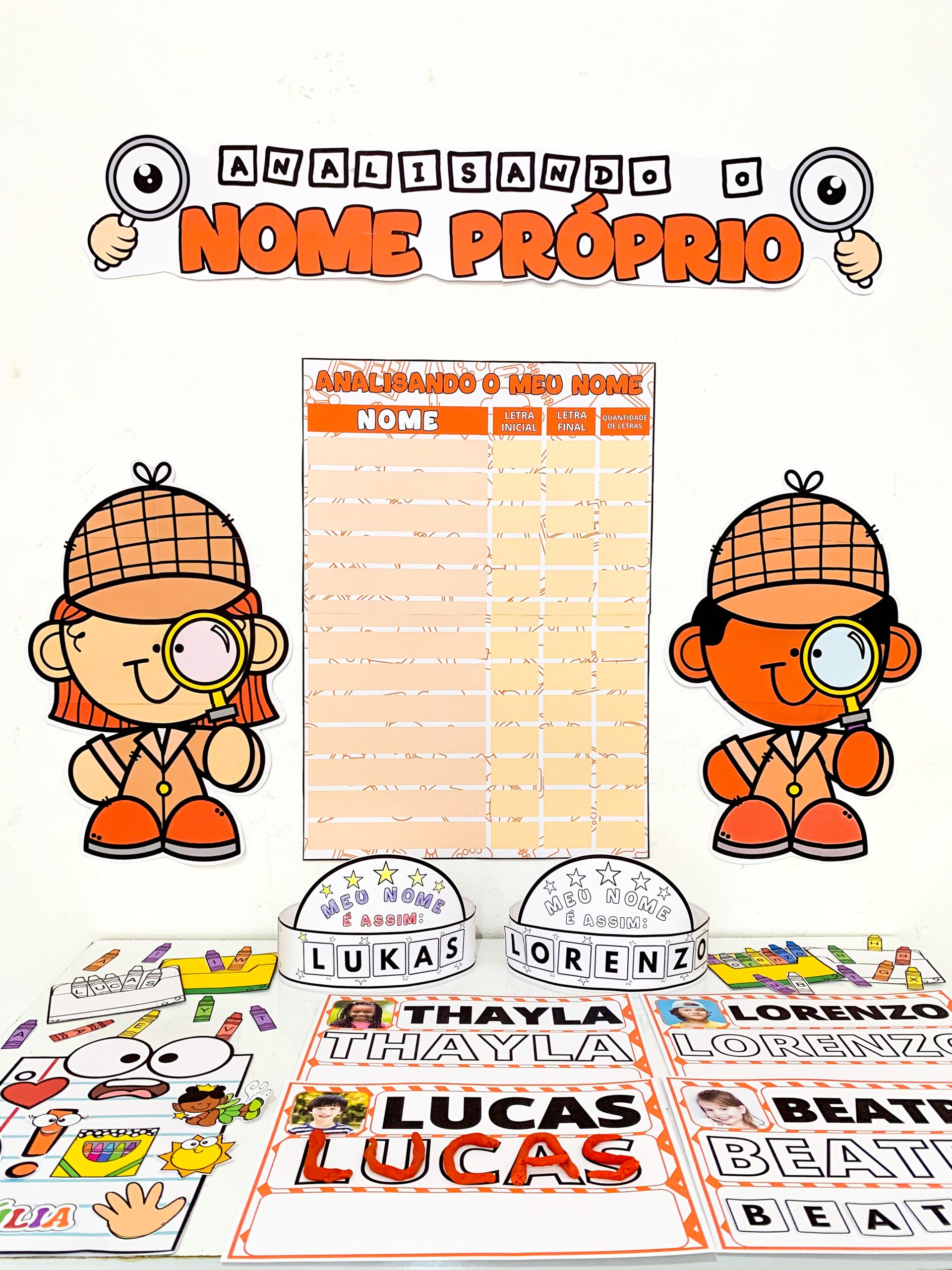 KIT ANALISANDO NOME PRÓPRIO