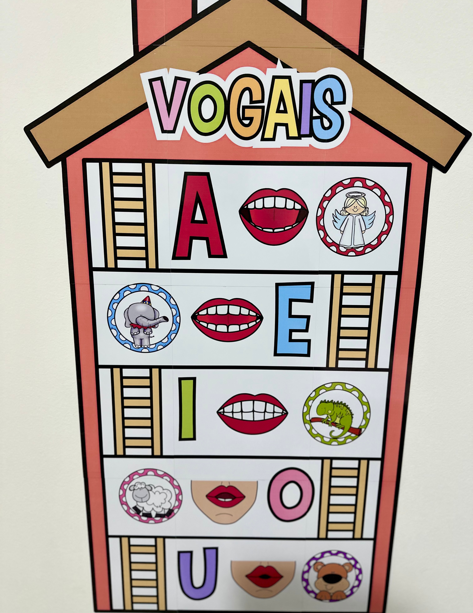 PAINEL CASA DAS VOGAIS