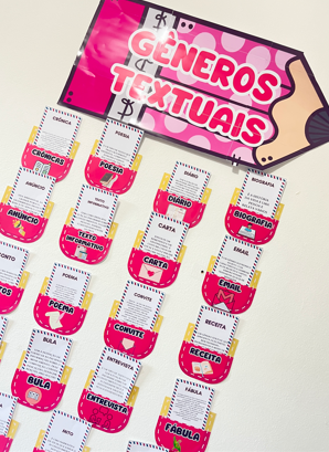 GÊNEROS TEXTUAIS - Imagem 4