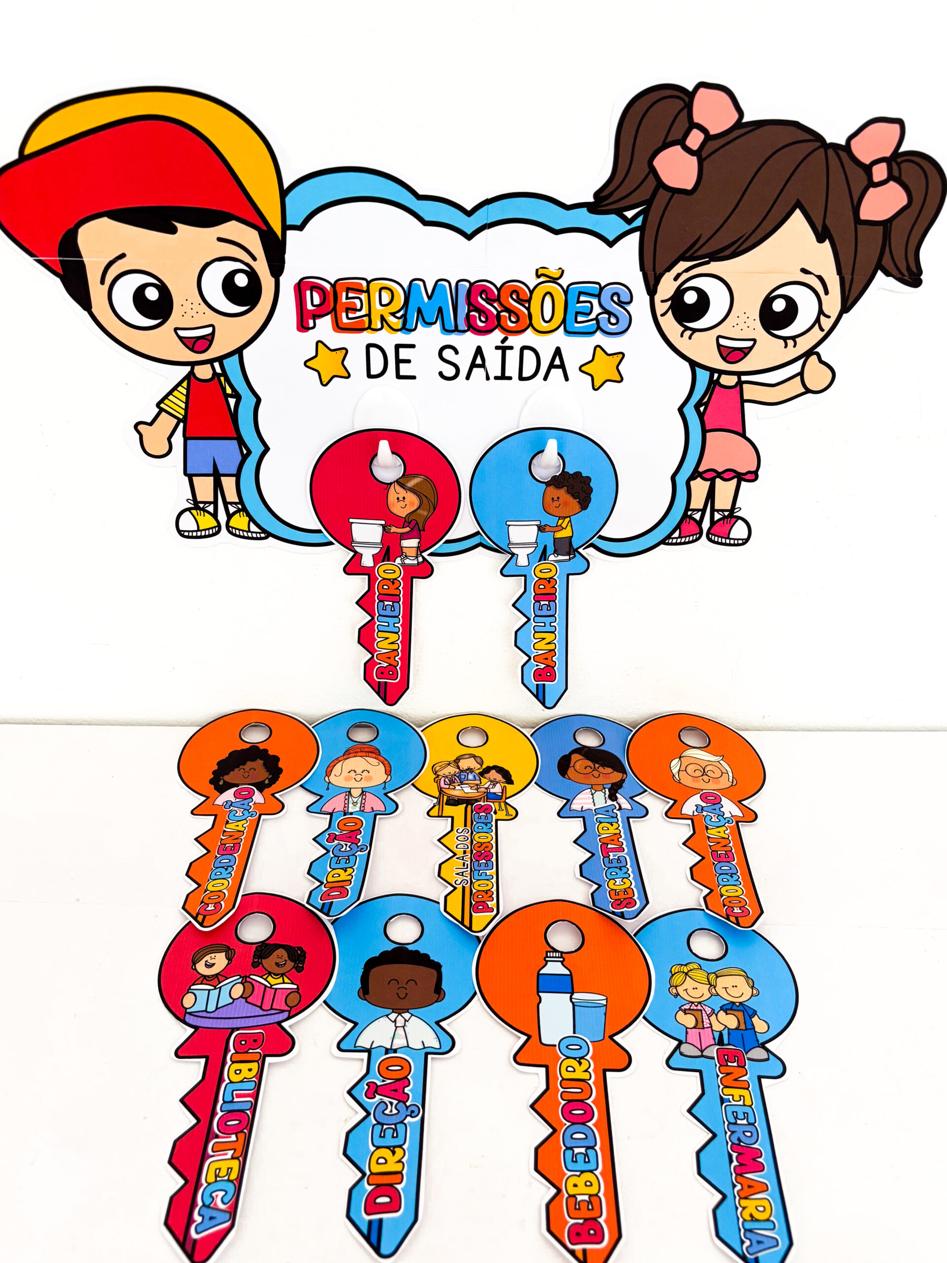 PERMISSÕES DE SALA - Imagem 6