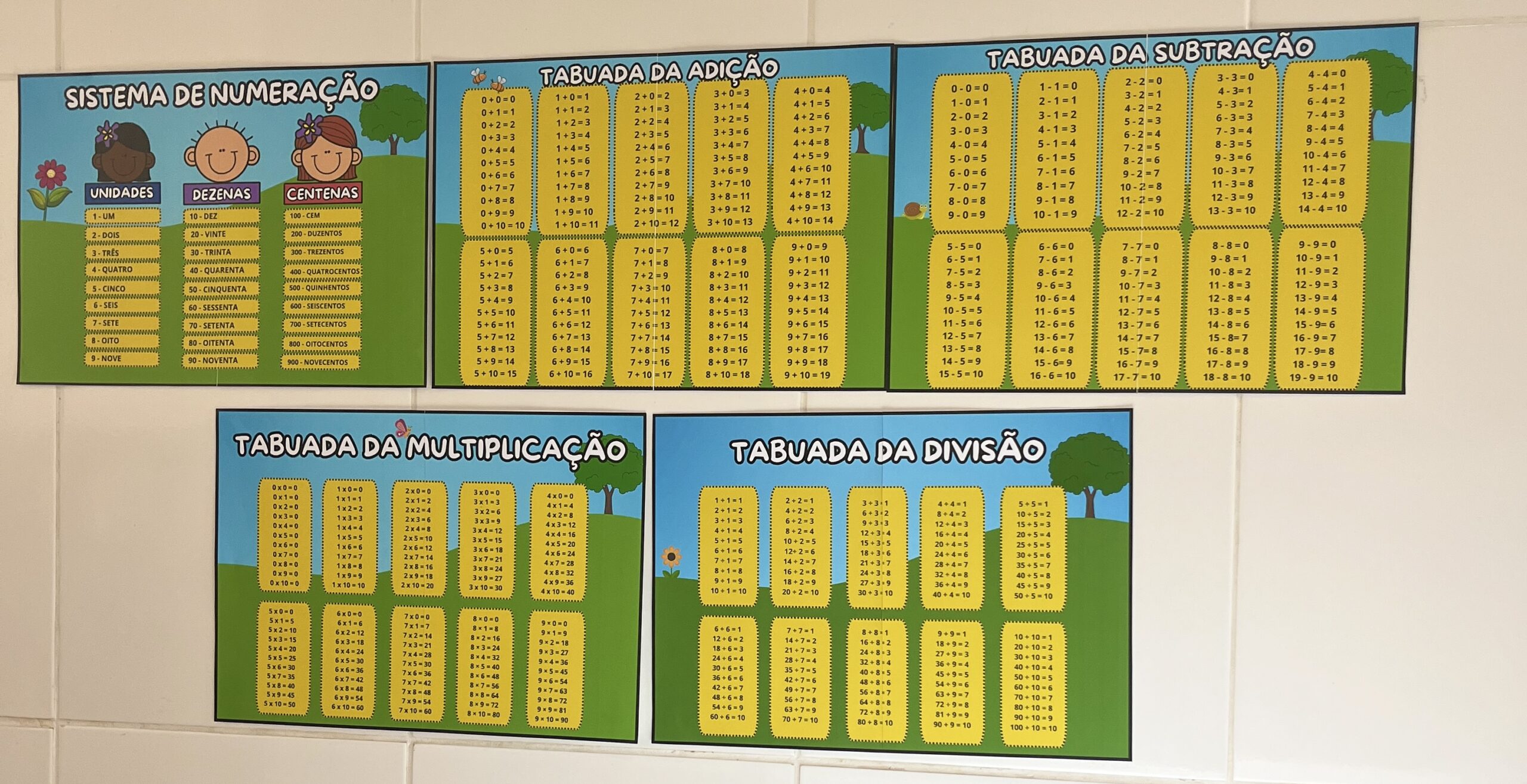 CANTINHO DOS FATOS MATEMÁTICOS - Imagem 2