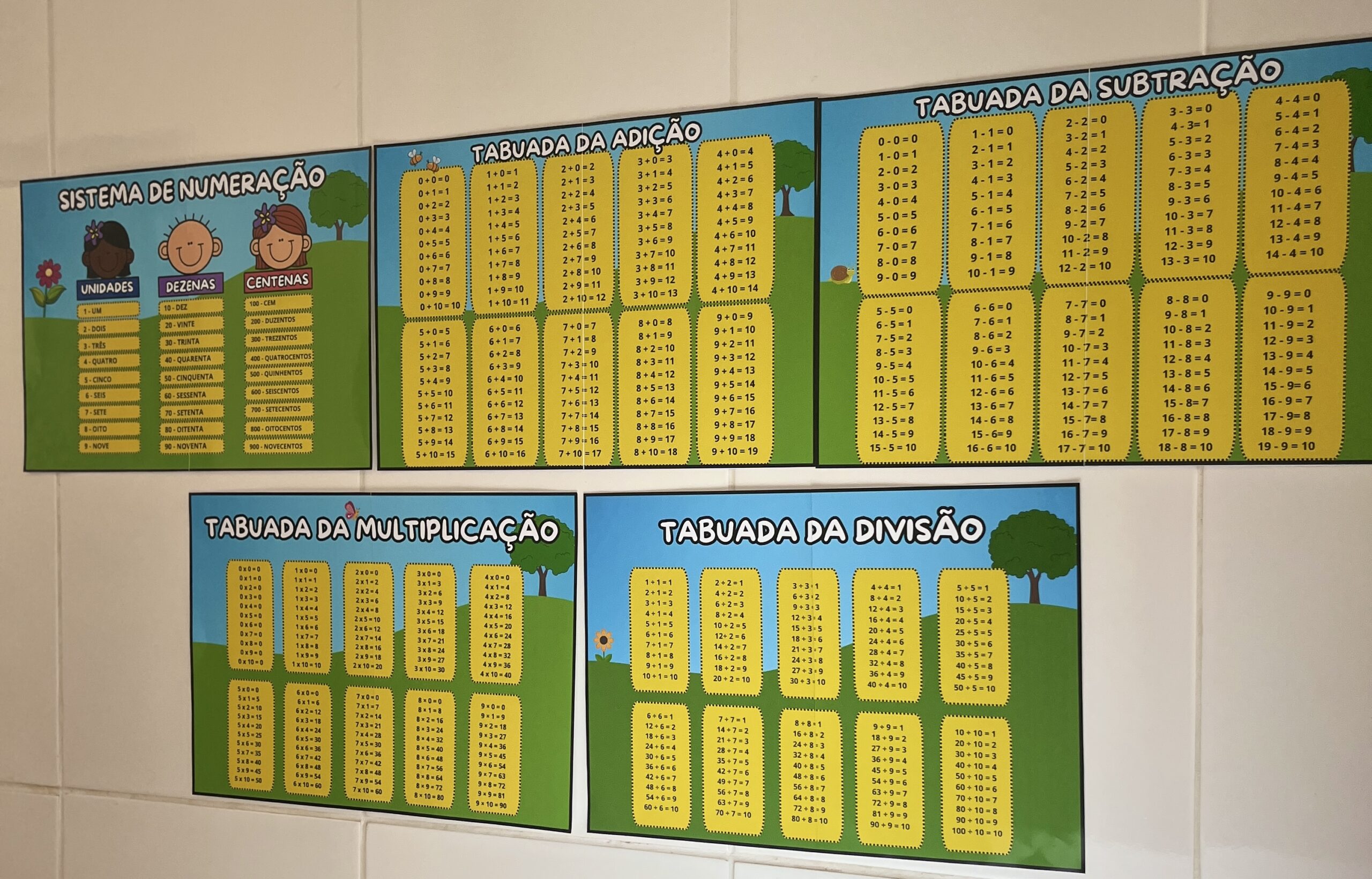 CANTINHO DOS FATOS MATEMÁTICOS - Imagem 4