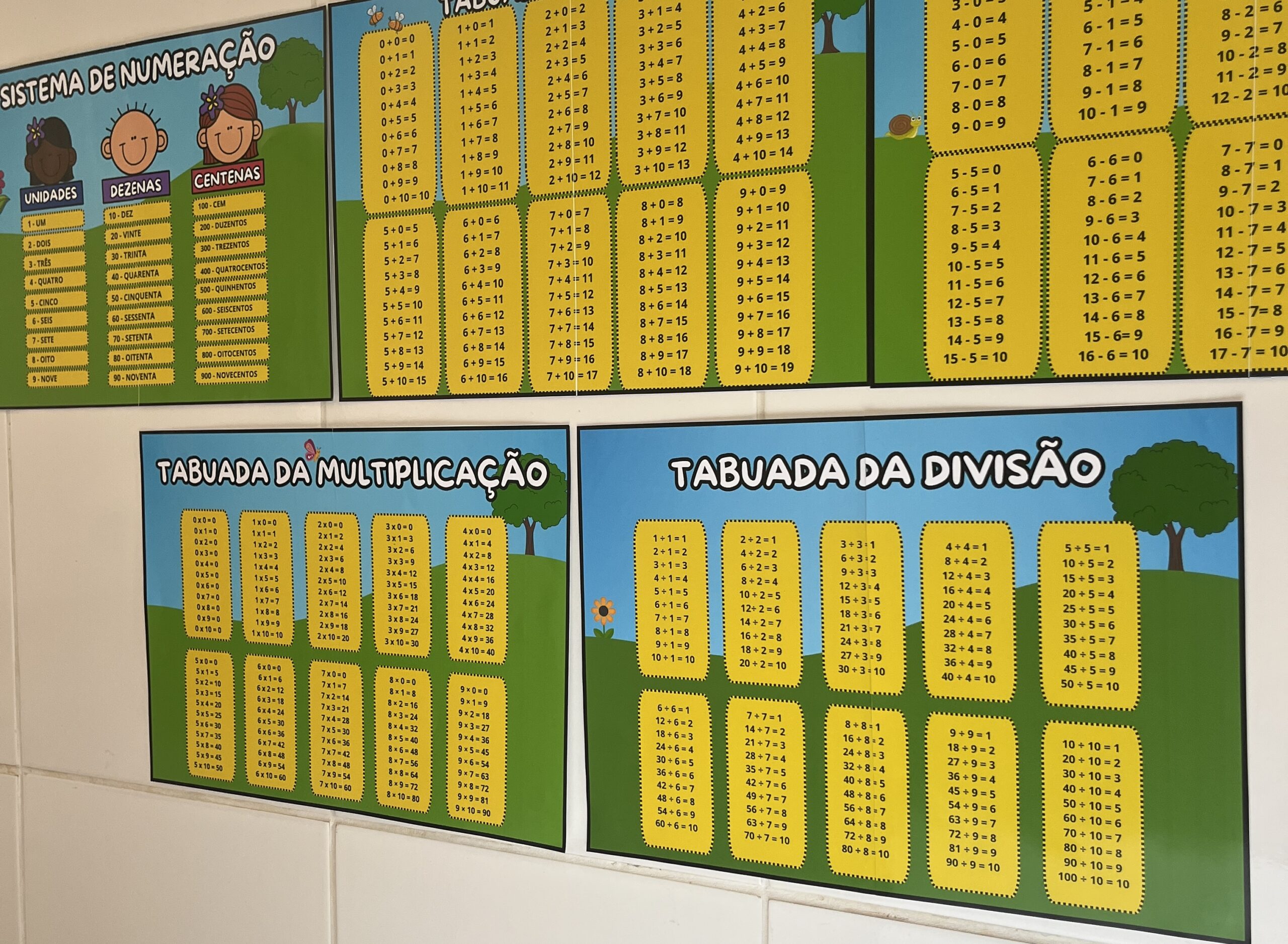 CANTINHO DOS FATOS MATEMÁTICOS - Imagem 5