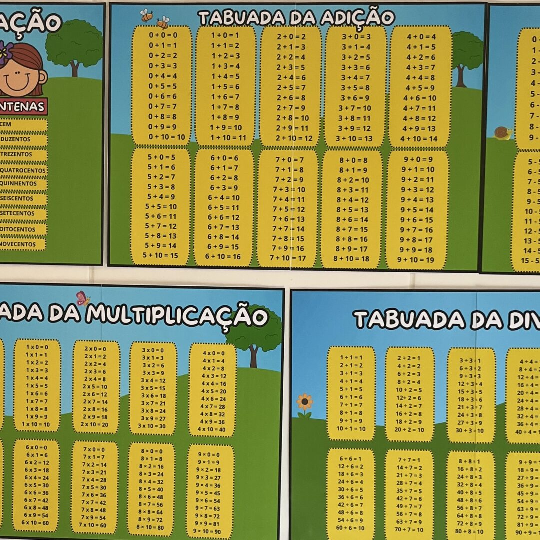 CANTINHO DOS FATOS MATEMÁTICOS