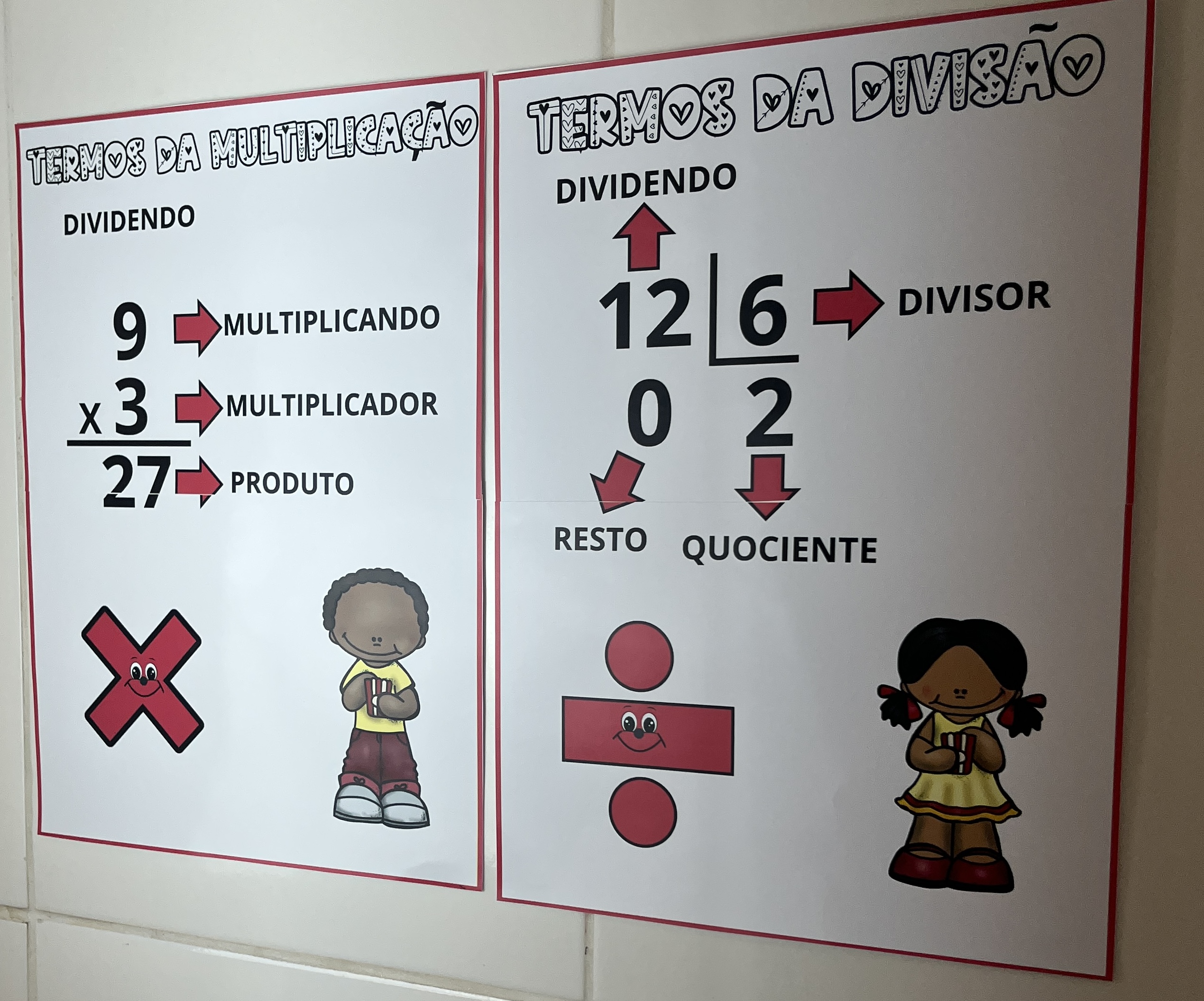 PAINEIS EDUCATIVOS - Imagem 3