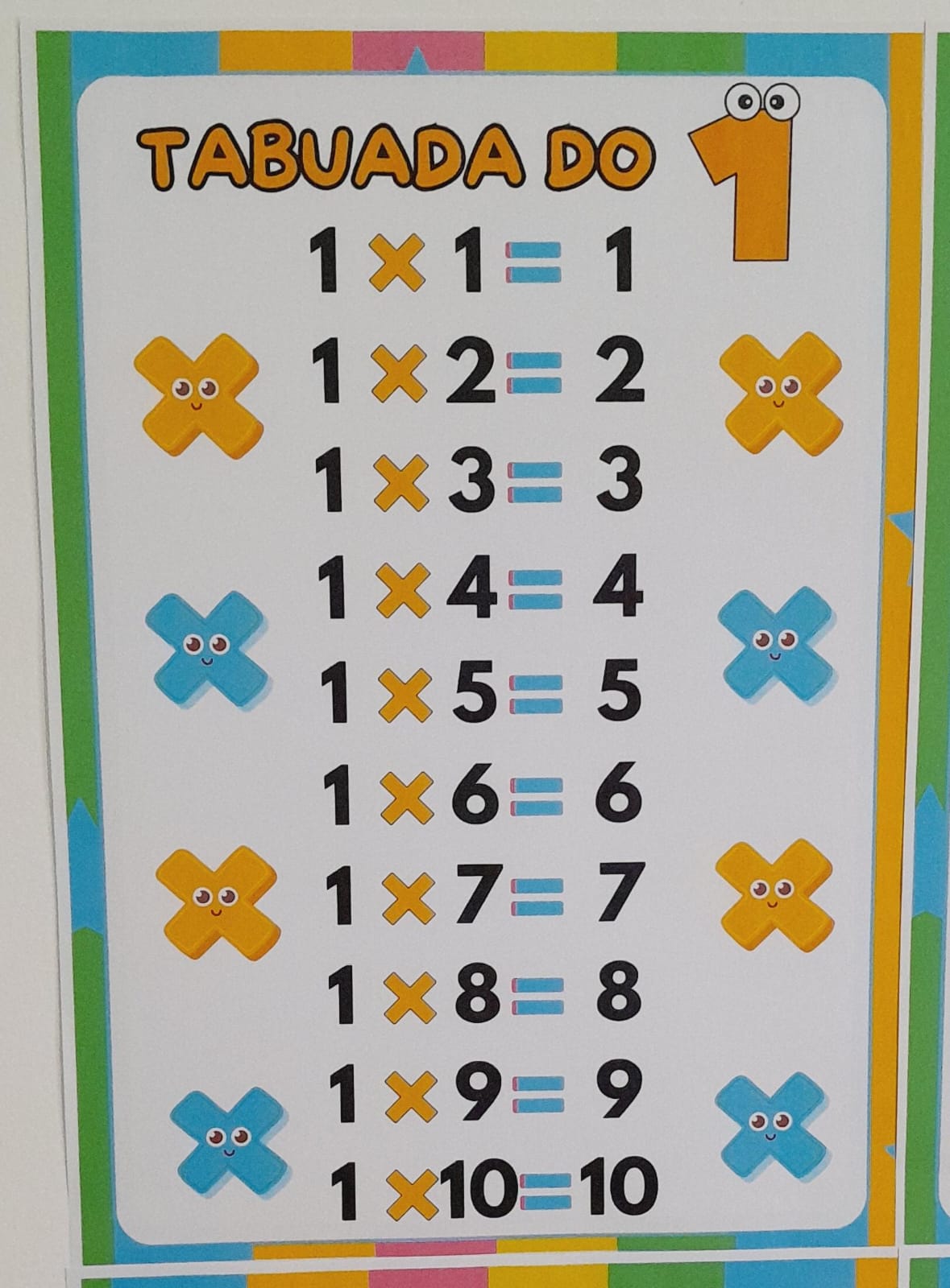 TABUADA DA MULTIPLICAÇÃO - Imagem 2
