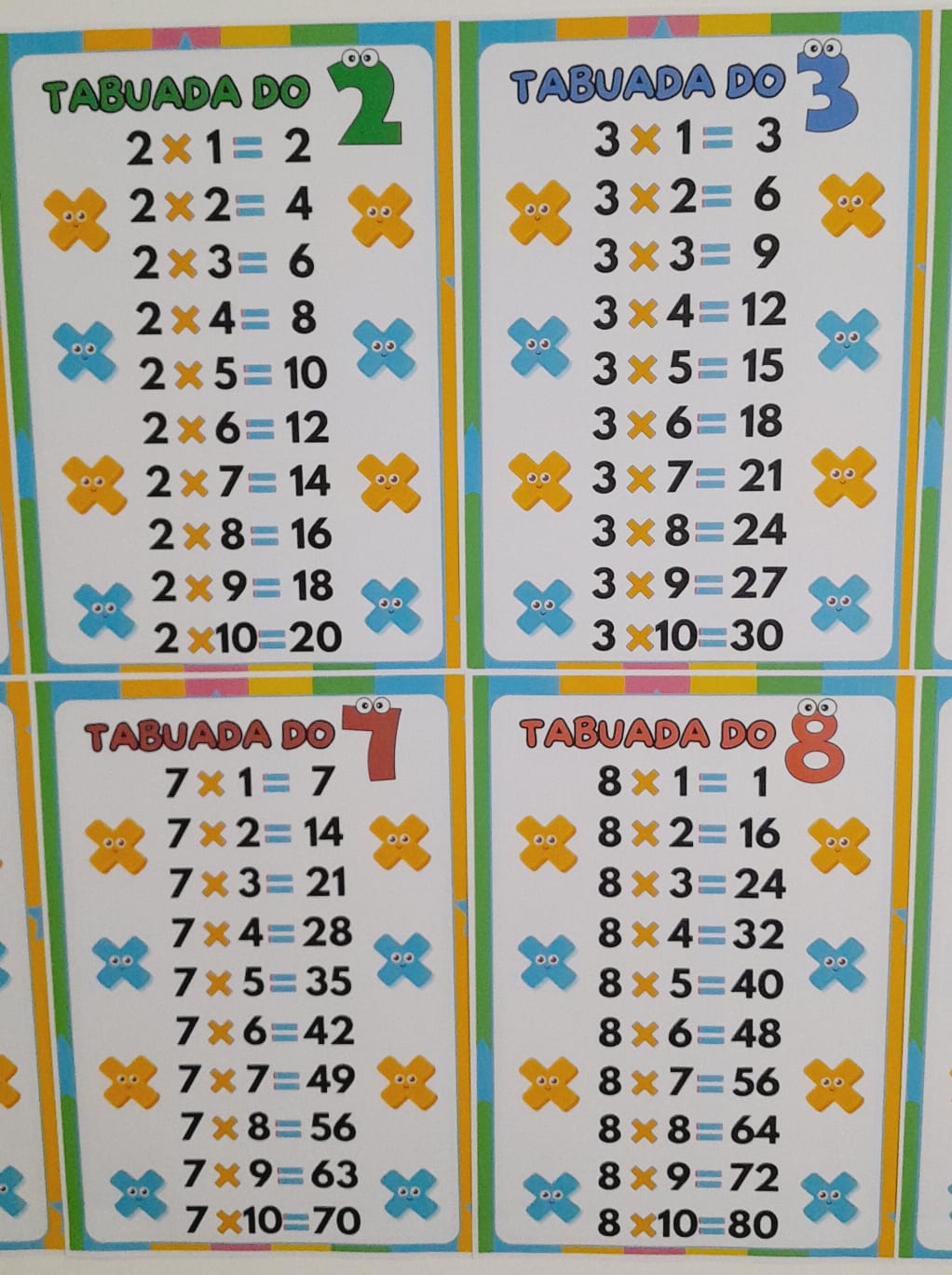 TABUADA DA MULTIPLICAÇÃO
