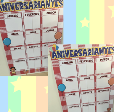 PAINEL DE ANIVERSARIANTES